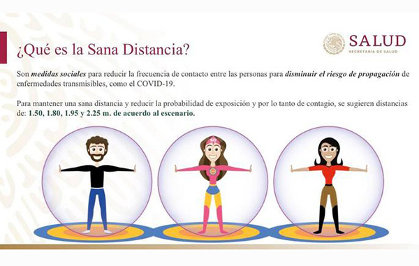 Presentan a ‘Susana Distancia’, heroína que lucha contra contagios 1 distancia