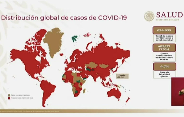México llega a 20 muertos y casi mil infectados 3 er
