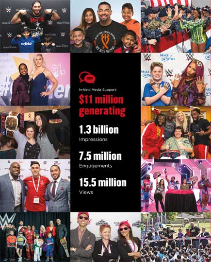 Apoya la WWE con campañas para combatir el Covid-19 1 WWE 2