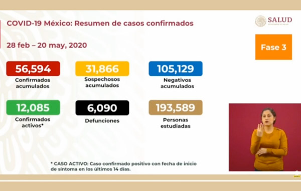 Coronavirus-Mexico