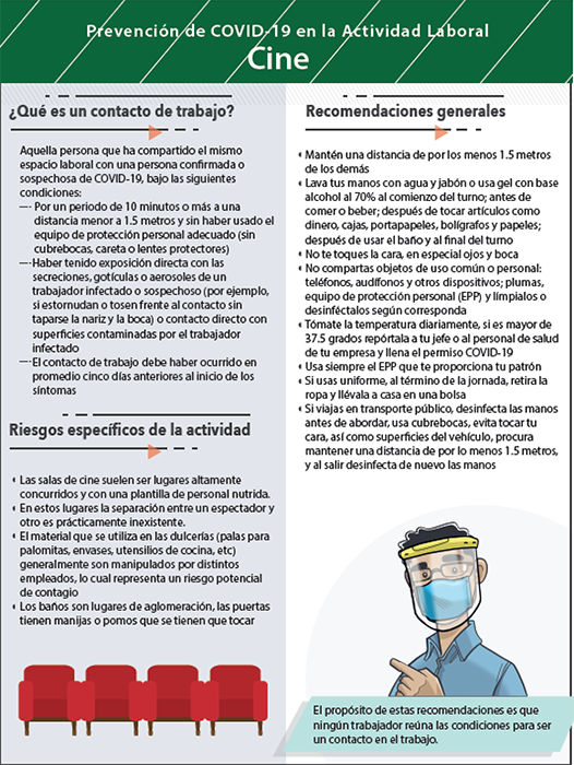 Así operarán los cines en tiempos de Coronavirus 1 101362397 1722293411269623 9107077520913596416 n