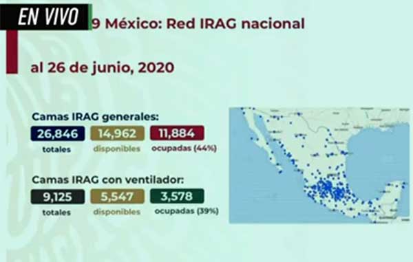 Pandemia no cesa, México supera los 26 mil fallecidos 2 CAMAS 11