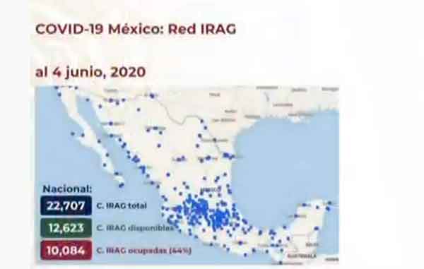 Cifra supera los 110 mil casos positivos por Covid-19 2 CAMAS 2