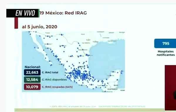 Rebasa México las 13 mil 500 muertes por Covid-19 2 CAMAS 3