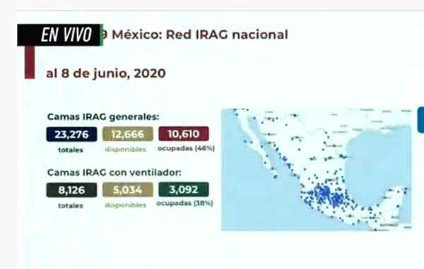 México reporta casi 600 decesos por Covid-19 en un día 3 CAMAS 5