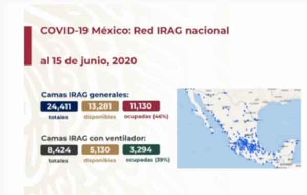 México pronto tendrá 20 mil muertos; hoy 730 2 CAMAS 6