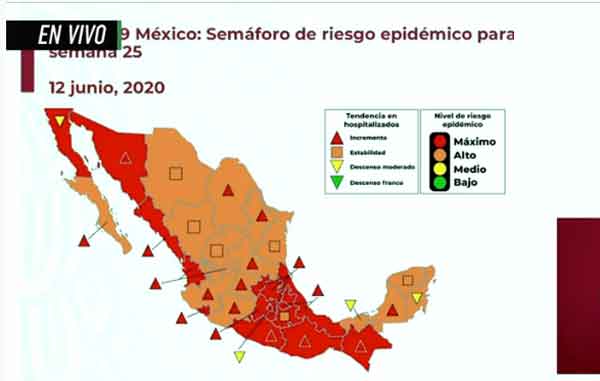 SEMAFORO-2