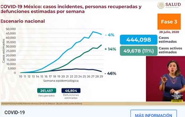 INCIDENTES