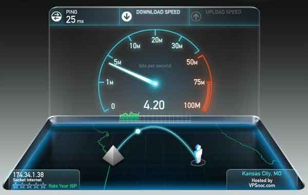 Speed-Test
