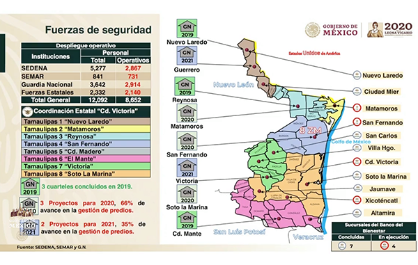 Crecerá presencia de la Guardia Nacional en Tamaulipas 1 118325342 1490284104498571 3358127065934136674 n