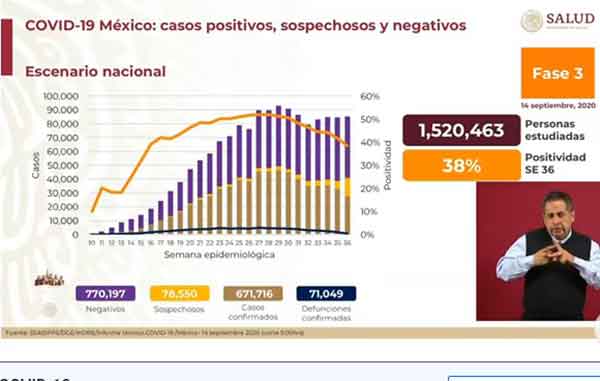 CIFRAS