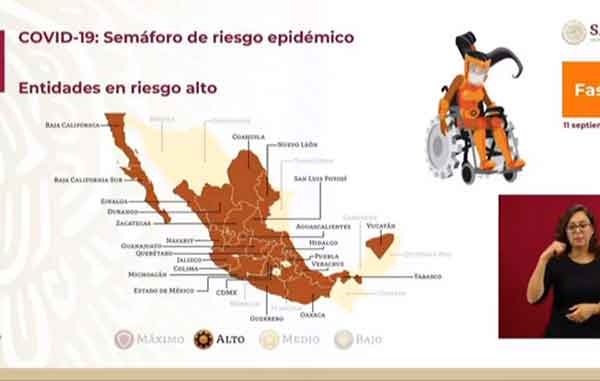 SEMAFORO