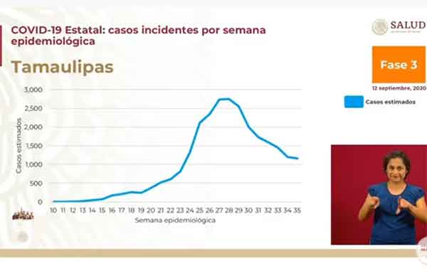 TAMAULIPAS
