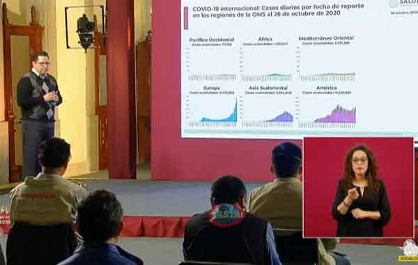 Coronavirus-Mexico