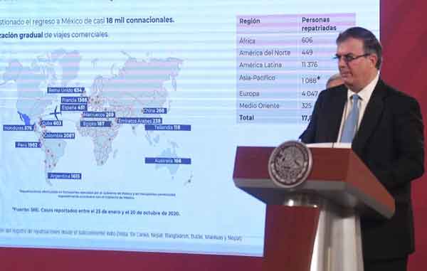 Marcelo-Ebrard