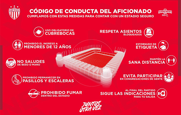 Detallan código de conducta para el retorno de aficionados 1 fut