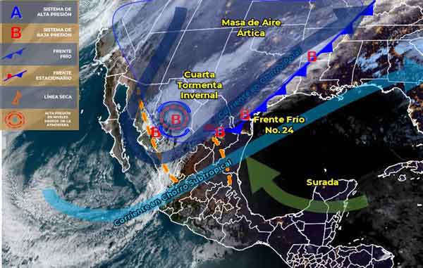 Frentefrio