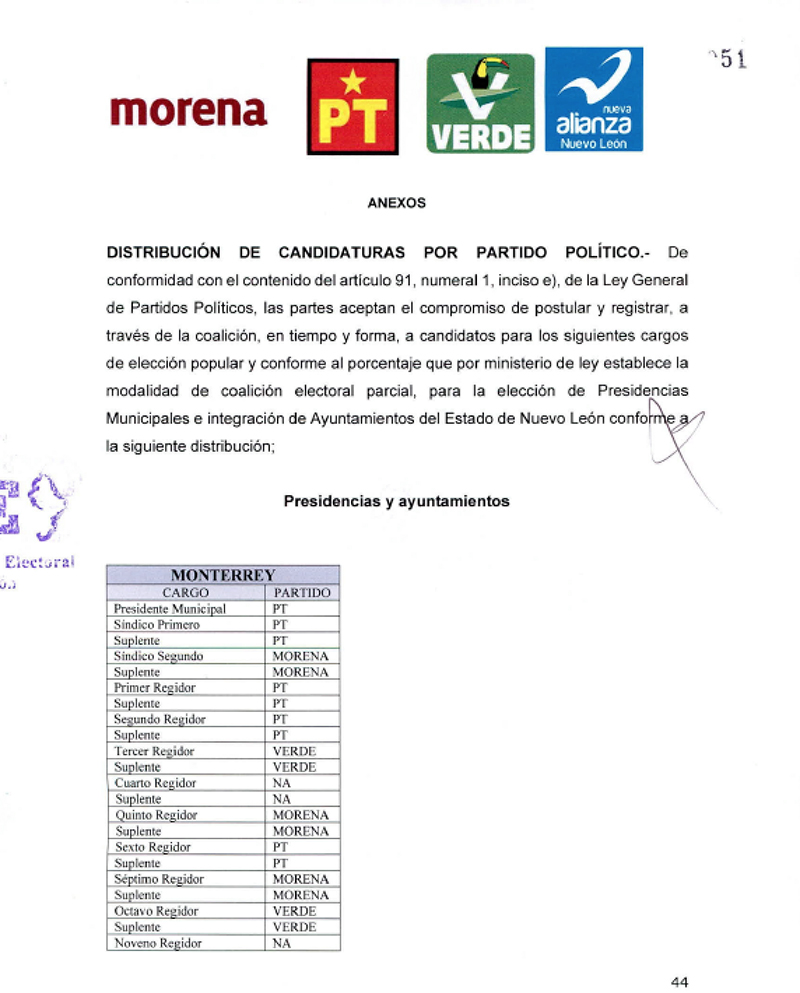 Alianza anuncia repartición de candidaturas; PT va por Monterrey 1 morena