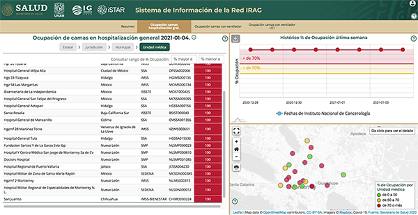 Sigue la crisis en Nuevo León; hospitales públicos y privados saturados 1 134502226 1330709873960596 613633863752087532 n