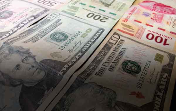 Dolar-pesos