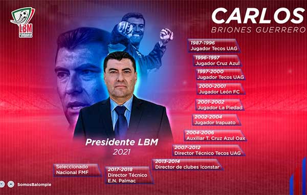 CARLOS-BRIONES