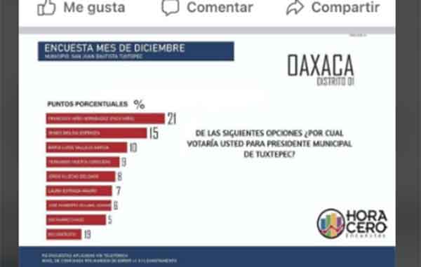 ENCUESTA-2