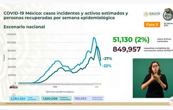 INCIDENTES