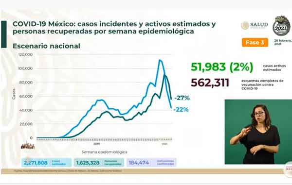 INCIDENTES