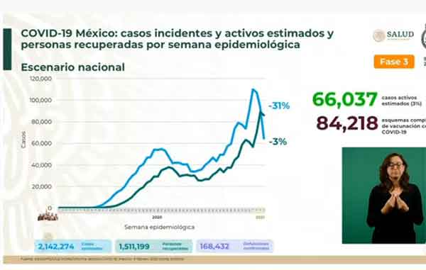 INCIDENTES