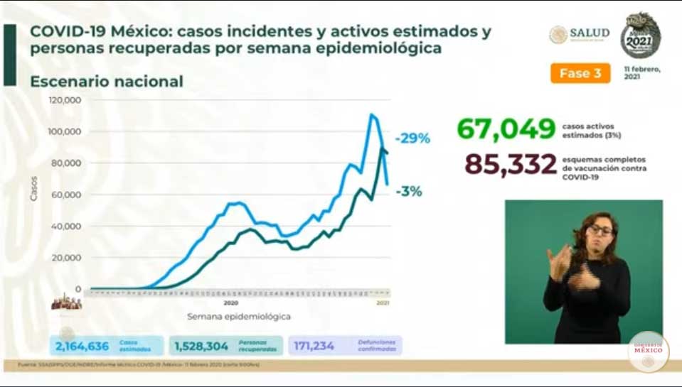 INCIDENTES