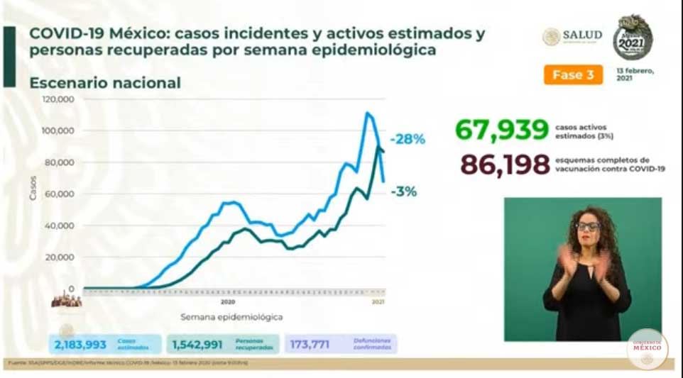 INCIDENTES