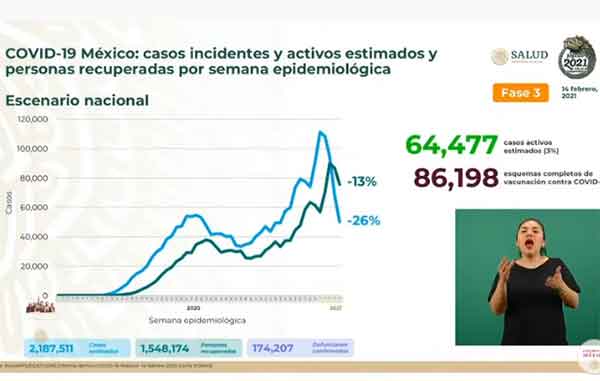 INCIDENTES