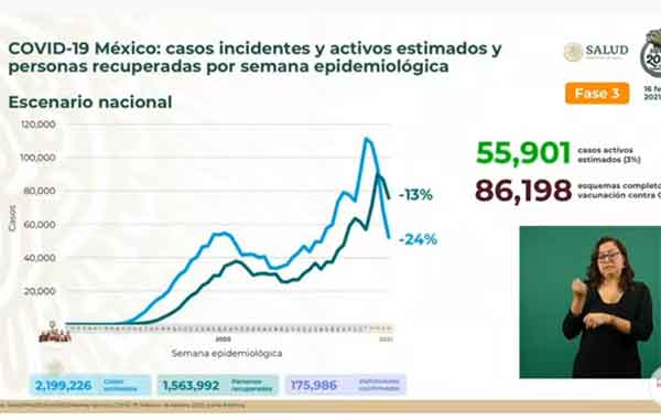 INCIDENTES