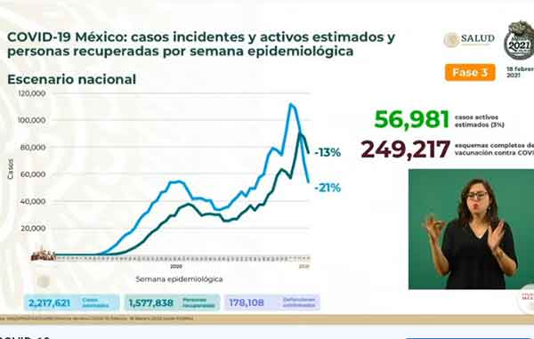 INCIDENTES