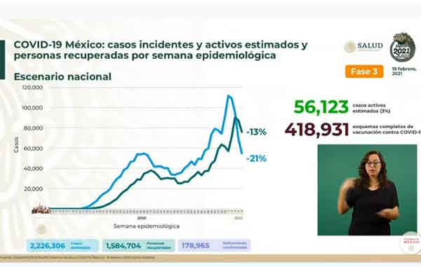 INCIDENTES