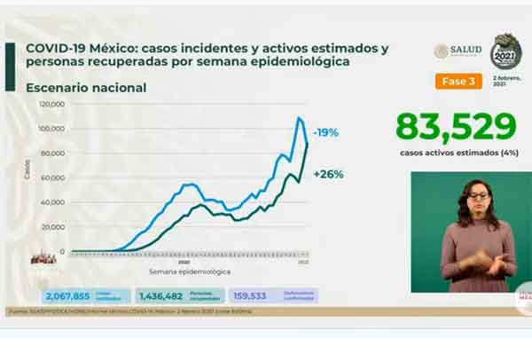 INCIDENTES