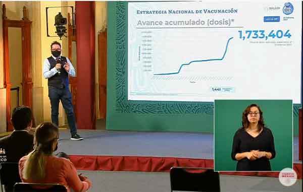 Mueren 429 de Covid-19 en México: suman 180 mil 536 3 VACUNACION