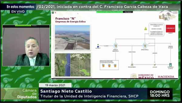 Rechazan suspender audiencia de desafuero contra Cabeza de Vaca 1 Cabeza de Vaca 2 1