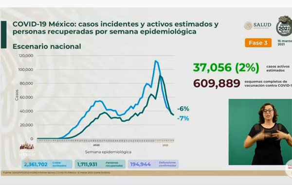 INCIDENTES