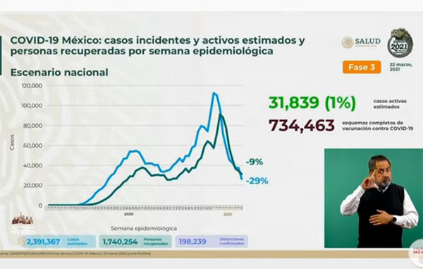INCIDENTES