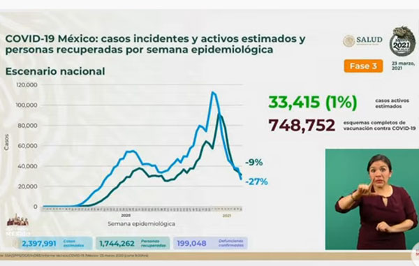 INCIDENTES