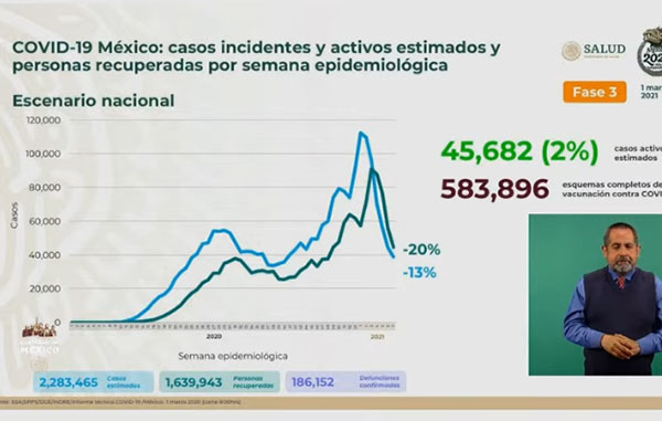 INCIDENTES