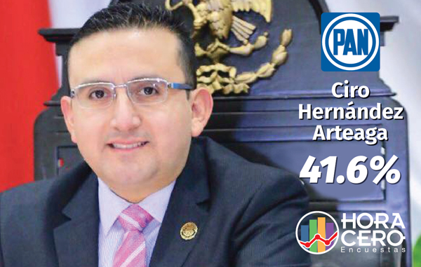 Ciro Hernandez