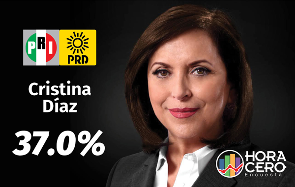 Cristina Diaz