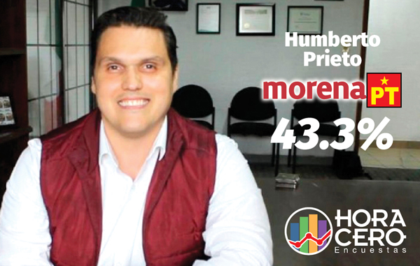 Humberto Prieto