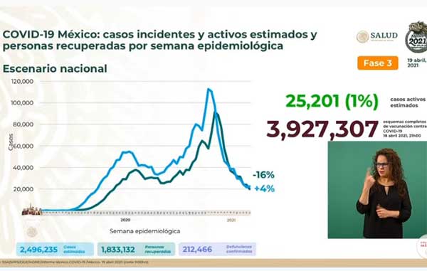 INCIDENTES