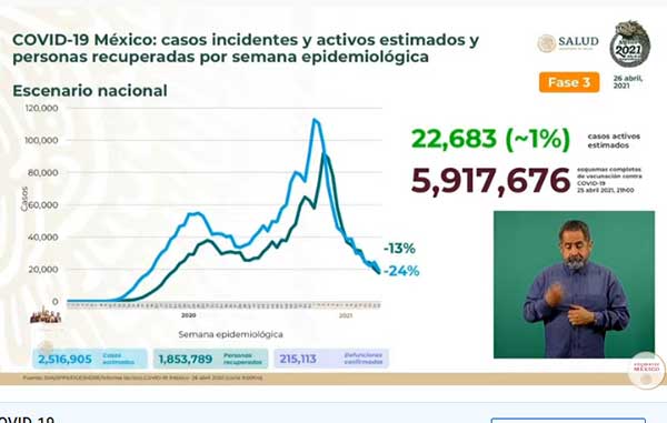 INCIDENTES