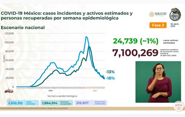 INCIDENTES