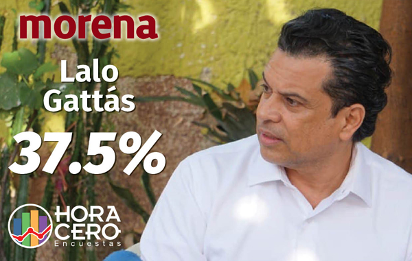 Lalo Gattas