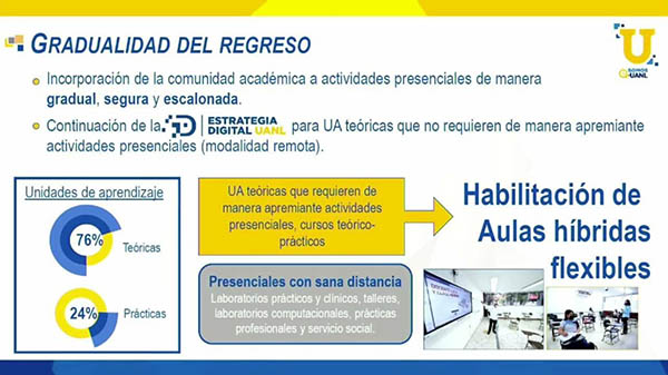 Detalla UANL protocolo de regreso a clases 1 185354491 944203323083287 688040174635773629 n